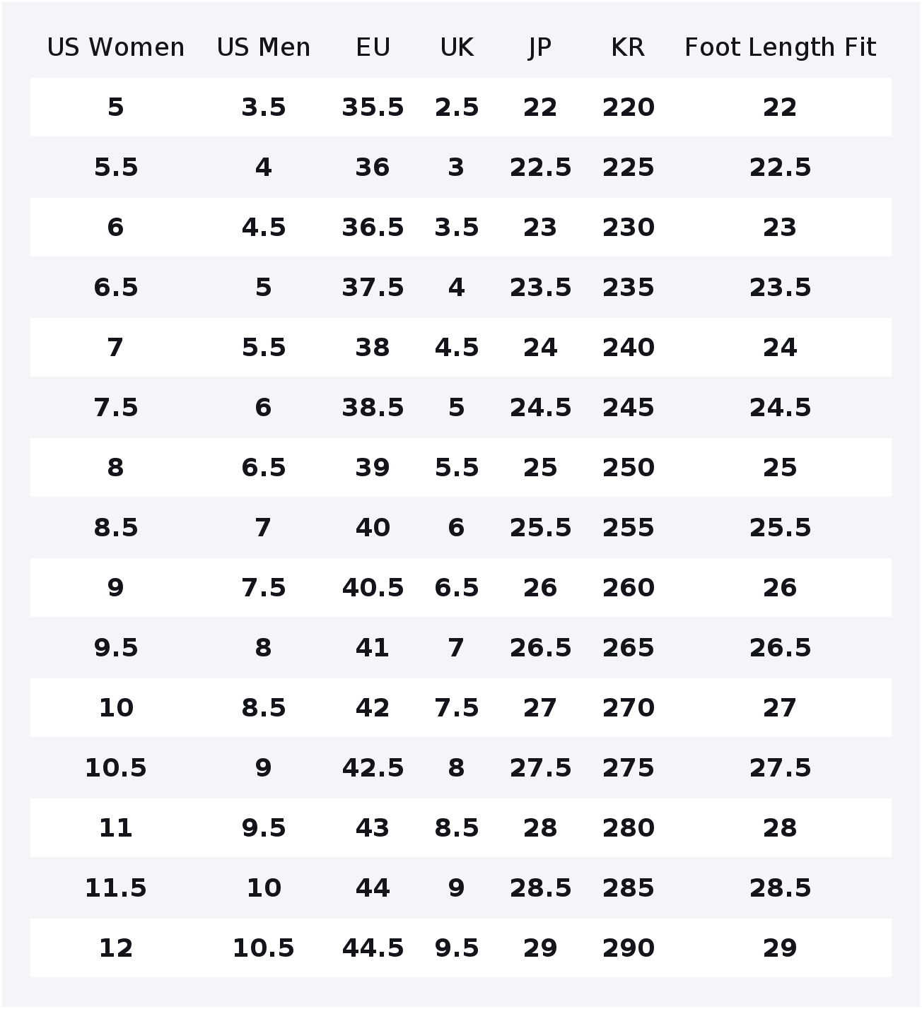 Tênis de corrida casual respir - Men Shoes Under 100 avaliação e preço